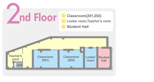 2nd Floor